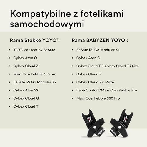Adaptery do fotelików samochodowych Stokke YOYO - rozmiar M - Do użytku z wózkiem YOYO i kompatybilnymi fotelikami samochodowymi