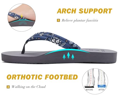Kuailu Womens Yoga Mat Flip Flops With Comfortable Arch Support Ladies Summer Beach Pool Waterproof Thong Sandals Comfort Supportive Cushion Slip On Cheap Flipflops Floral Fabric Grey Size 8.5 thumb #3