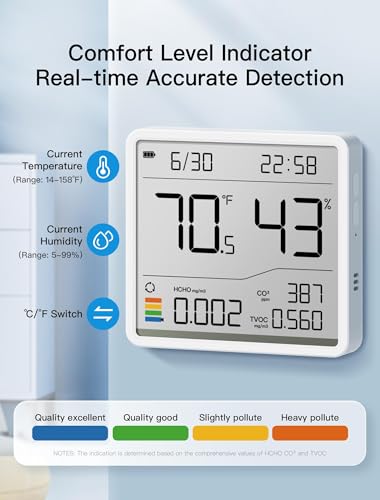 MASHI-Air-Quality-Monitor-Indoor-Air-Quality-Meter-Detects-CO2-TVOC-Formaldehyde-Humidity-Temperature-Multifunctional-air-Pollution-Detector-for-Home-Office-or-School-Air-Quality-Tester