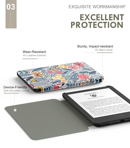 image for MoKo Case Fits 6