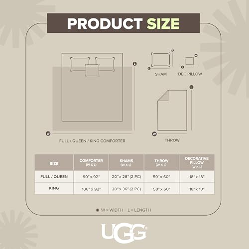 Image of UGG Remina Queen Comforter Set, Bed in a Bag, 5-Piece, Chestnut Brown