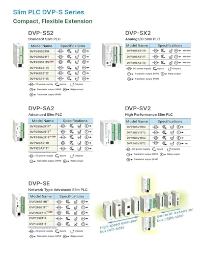 DVP14SS211T automate compact pour éviter les arrêts de production - 4