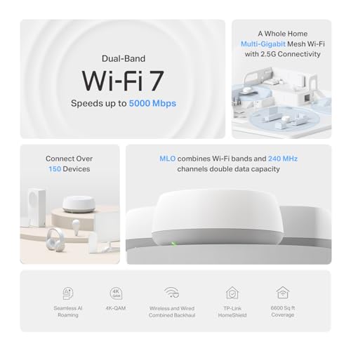 undefined TP-Link Deco BE25 Dual-Band BE5000 WiFi 7 Mesh Wi-Fi System | 4-Stream 5 Gbps, 240 Mhz | Covers up to 6,600 Sq.Ft | 2X 2.5G Ports Wired Backhaul | VPN,MLO, AI-Roaming, HomeShield, 3-Pack の商品画像 2