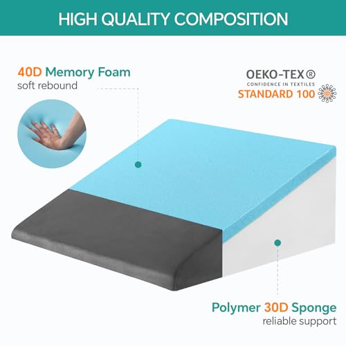Image of Bedluxe Wedge Pillow, 10 inch Bed Wedge Pillow for Headboard, Pillow Wedge for Acid Reflux Relief, Sleeping, After Surgery, Snoring, Gerd, Triangle Pillow Wedge - Cooling Memory Foam Top, Plush Grey