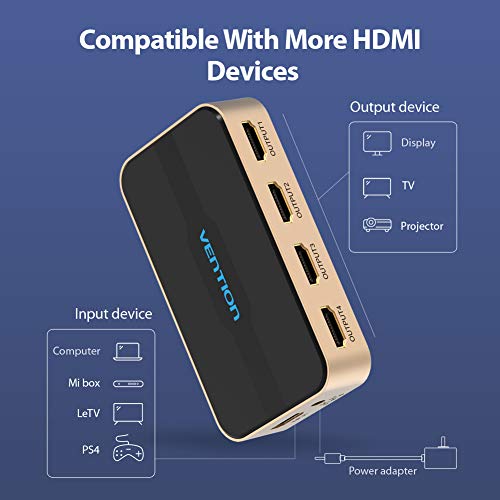 Repartidor HDMI 4K 3D Vention con Alimentación DC Estable 4