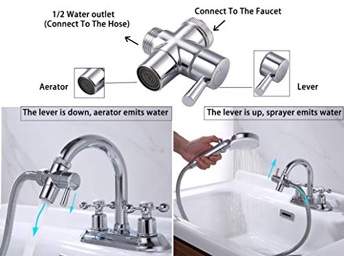 Sink Faucet Sprayer Accessory, Connected To The Faucet of Kitchen Bathroom Bathtub, Shower with 70"304 Stainless Steel Shower Hose, Convenient for Washing Hair,Dog Shower,Baby Bath (sink shower head)
