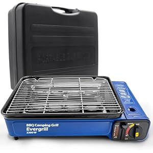 Gasgrill 2300 Watt – Tragbarer Tischgrill mit Transportkoffer, Piezo-Zündung & herausnehmbarer Abtropfschale für Camping, Garten & Balkon