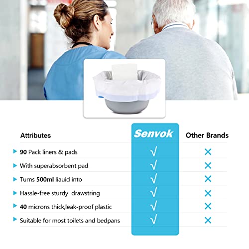 Commode Liners With Highly Absorbent Pads - [Pack Of 90] - Medical Grade - Leak-Proof - Bedside Commode Liners Disposable - Toilet Liners Disposable Adult #TOP6