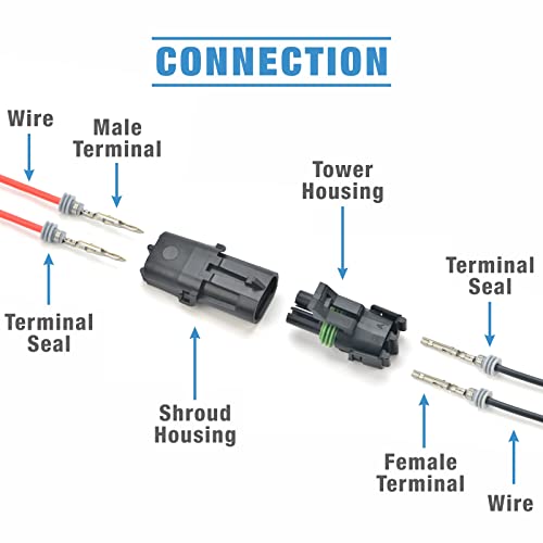 Icrimp Weather Pack Crimp Tool For Awg 24-14 Crimping Delphi Aptiv Weather Pack Terminals Or Metri-Pack Connectors- Crimp Terminals And Seal In One Cycle With Locator & Removal Extraction Tool #TOP6