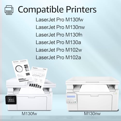 Tinta Y Tóner, Office Product m130fw toner Marca greencycle (2)