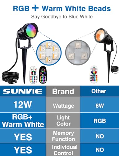Sunvie Halloween Spotlight Outdoor Color Changing Landscape Lighting 12W Led Spot Lights Outdoor With Remote Control 120V Waterproof Colored Spotlights For Outside House Garden Tree Decoration thumb #4
