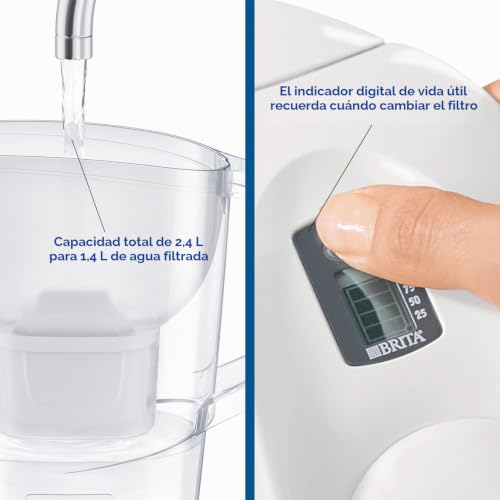 Jarra de agua filtrada contra el mal sabor del cloro y cal BRITA Aluna blanca 2.4L 3