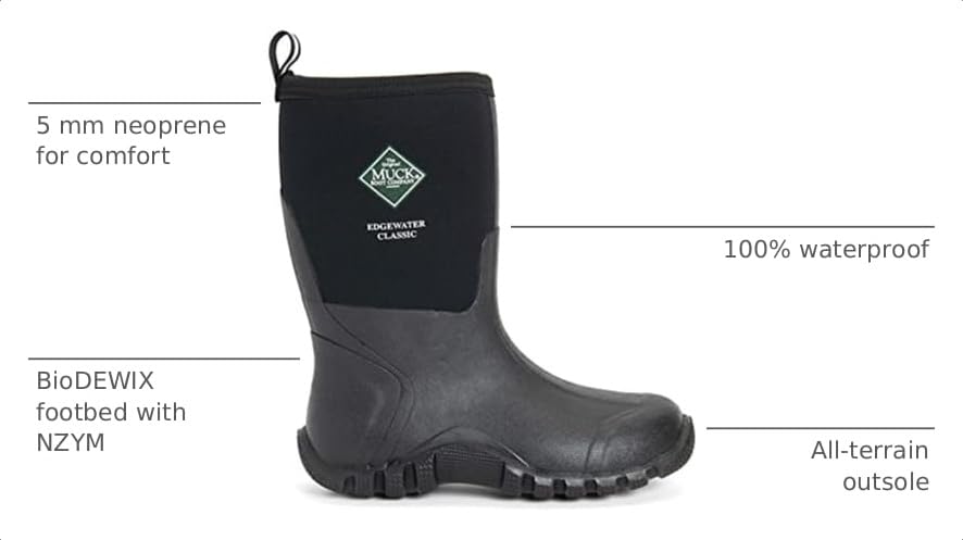Image of MUCK Men's Edgewater Classic Mid Boot