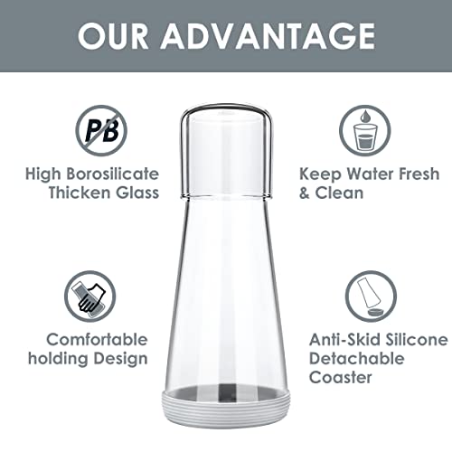 Quyimy Bedside Water Carafe Set including Glass, Lid, Tumbler for Nightstand Bedroom, Bath - Image 3