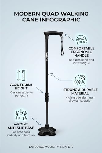 Image of Amazon Brand - Solimo Premium Walking Stick with Self Standing Base | Adjustable Height Lightweight | Ergonomic Grip Walking Cane for Men & Women | Leg Support for Elderly, Patients & Disabled