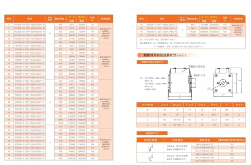 Fusible RS306-01-S5P-D 315A 400A 500A 1250V composant de rechange électrique