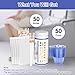 3-in-1 UTI Test Strips, Full Panel Urinary Tract Infection Test Kit at Home for Women Men Kids, Detection with Accurate Leukocytes, Nitrite, and PH Readings, Simple at-Home Urine Test Strips, 50ct