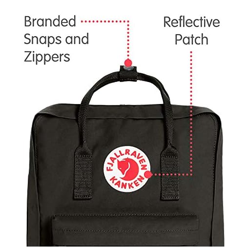 Fjallraven Kånken Sports Backpack Unisex Adult - Image 3
