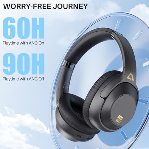Lavales LAVALES-RT952 Active Noise Cancelling Headphones, Bluetooth 5.0 Wireless Headphones, Ldac Hi-Res Audio, 90 Hours Playtime, Nfc Fast Pairing thumb #2