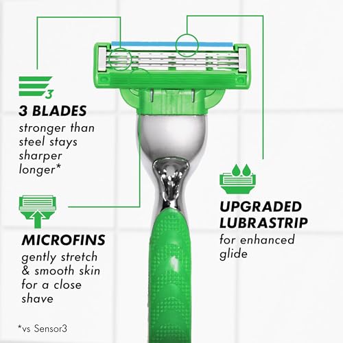 Gillette Mach3 Sensitive Mens Shaving Razor Blade Refills, 20 Count - image 6