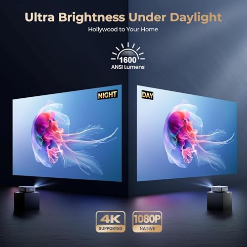 Image of TOPTRO Legend Mini Pro Projector 4K Ultra HD, 26000 Lumens (Elite Pro)