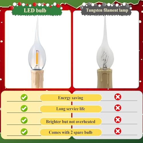 Enhon-4-Pack-5-Inch-Electric-Rustic-Country-Candle-Lights-with-Replacement-Silicone-LED-Light-Bulbs-06W-C7-Plug-in-Christmas-Electric-Window-Candles-Lights-with-5-FT-Cord-OnOff-Switch Enhon 4 Pack 5 Inch Electric Rustic Country Candle Lights with Replacement Silicone LED Light Bulbs 06W C7 Plug in Christmas Electric Window Candles Lights with 5 FT Cord OnOff Switch