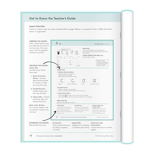 Learning Without Tears, Printing Power Teacher's Guide, Age 7+, 2nd Grade+, Handwriting Practice, School & Home, Language Arts, Tutoring, Sensory
