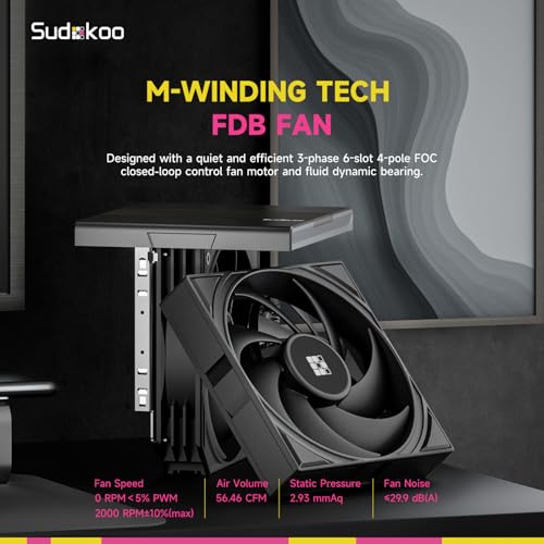 Image of SK620 AM5 Air Cooler: 6 Heatpipes Dual Tower CPU Air Cooler for AM5 Exclusive - PC Cooler with 120mm FDB PWM Quiet Fans & Quick Lock Mount