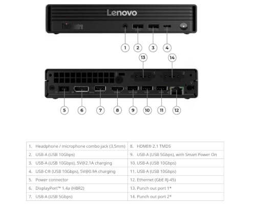 Image of Lenovo ThinkCentre M70q Gen 6 Mini PC, 2026 Intel Core Ultra 3 205T