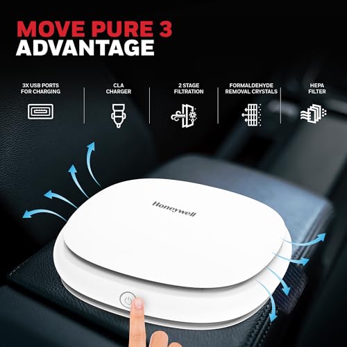 Image of Honeywell Move Pure3 Car Air Purifier, Hepa filter & Formaldehyde which removes 99.9% dust & smoke, CADR upto24 m /h with 3xUSB ports, 2 Years Manufacturer Warranty