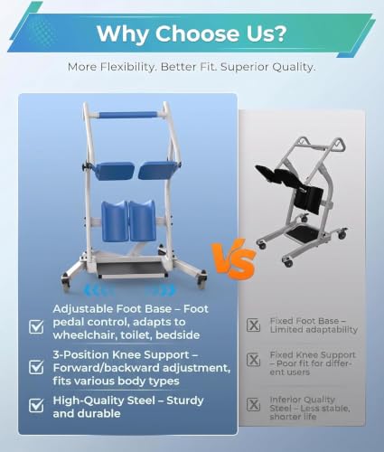 Image of Sit to Stand Lift for Elderly & Disabled,Stand Assist with Adjustable Base Width & Height,Patient Transfer Chair, 400 lbs Capacity, Mobility Support Aid for Home Care & Nursing Use, Blue