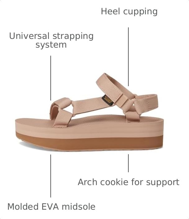 Image of Teva Women's Flatform Universal Sandal