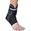 Right Foot