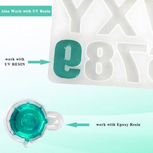 Ocean Blue Epoxy Resin Color Dye Colorant Liquid Epoxy Resin Pigment,60ml,Translucent