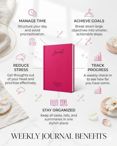Image of Unruled Premium Hardcover Journal Notebook | Weekly Summary, To-Do Lists & Goal Planner | Undated Productivity Journal | A5 Size, Smooth Writing Pages | 100gsm Thick Paper, 80 Sheets /160 Pages Per Book | Elegant Notebook for Work, Study & Personal Planning (PINK, Unruled)