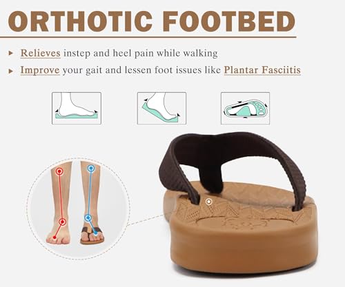 Image of KuaiLu Mens Flip Flops Arch Support Comfortable Summer Beach Thong Sandals Yoga Foam Cushion Slip on Slippers