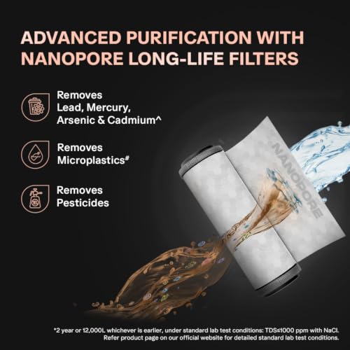 Image of Aquaguard Aspire Designo RO+UV Under The Counter Water Purifier | Active Copper & Alkaline Boost | 10 Stage Purification | Suitable for all Water Sources | 7L Storage