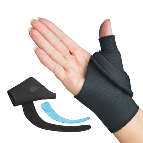 Comfort Cool Thumb CMC Abduction Splint