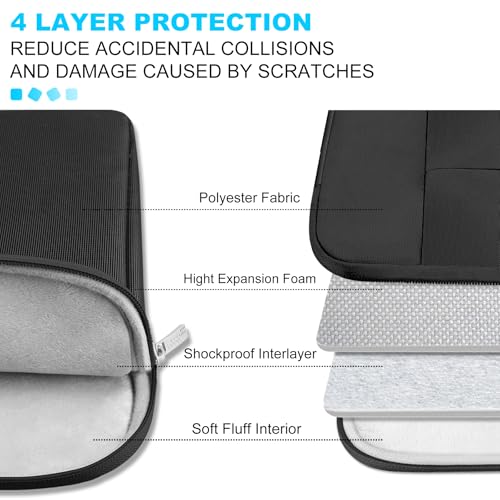 Image of Lacdo 14 Inch Laptop Sleeve Computer Case Portable Bag for Dell Inspiron 14 5481 / HP Stream 14 inch / Acer Spin 3 / ASUS L402YA / HP Acer Chromebook 14, S330 / Flex 14 Notebook, Water-Resistant, Black