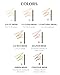 THESAEM Cover Perfection Ideal Concealer Pencil 0.04oz - 0.5 Ice Beige for Neutral Light Skin Tones 17-19 - Slim Multi-Use Pencil for Blemishes, Dark Circles & Touch-Up - Korean Makeup Concealer Stick