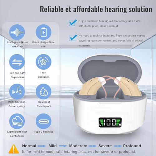 Hearing Aids for Seniors with Hearing Loss, Rechargeable Hearing Aids with Noise Cancellation, Invisible & Comfortable RIC Design, LED Charging Case, One-Button Easy Operation - Image 3