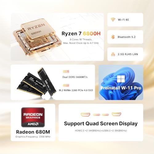 Image of N2 Pro Ryzen 7 6800H (Beats 7640HS /7730U) Mini Gaming PC | 32GB 5600MT /s DDR5 (Better Than LPDDR5X) | 1TB PCIe4.0x4 SSD, 2.5 Gigabit LAN /Wi-Fi 6E / BT 5.2 /11 Pro OS / 8K USB4 / AX210