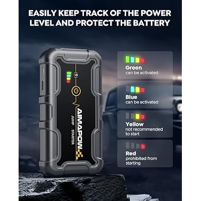 AIMAPOW Portable Car Battery Jump Starter 8000A 20000mAh Jump Box, Car Jumper Starter Portable Jumper Cables for car(AllL Gas/10L Diesel), Fast Charge, Lights, Compact
