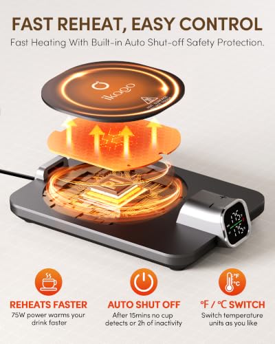 Coffee Cup Warmer & iKago Mug Set, 1℉ Precise Temp Control Mug Warmer - Image 3