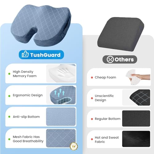Image of TushGuard Office /Car Seat Cushion, Non-Slip Sciatica & Back Coccyx Tailbone Pain Relief Chair Pad, Memory Foam Butt Pillow for Computer Desk, Wheelchair, Driving (Light Blue)