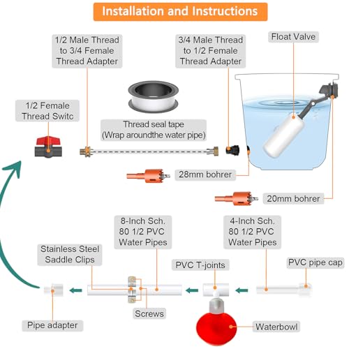 Automatischer Hühnertränker, Wassertränke Hühner mit 9 Trinkbechern und 10 Wasserrohren Automatische Geflügeltränke für Küken, Hühner, Enten und Gänse