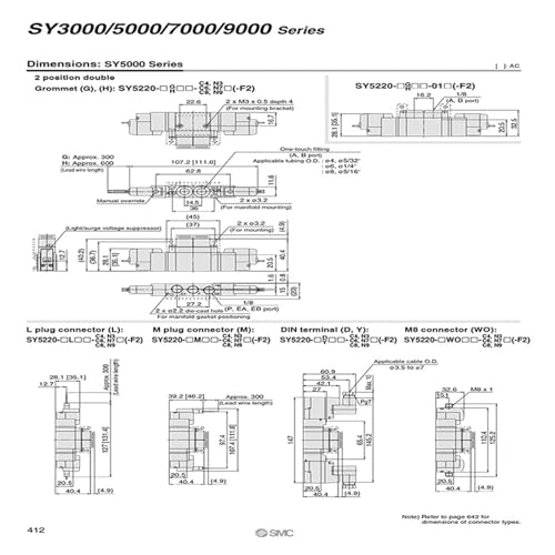 Vanne solénoïde pneumatique SY5120-5LZD-01 de commande d'air
