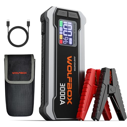 WOLFBOX 3000A Jump Starter - 16000mAh Portable Battery Booster for 8L Gas & 6L Diesel Engines, 65W Quick Charger (Adapter Not Included), LED Display, 
