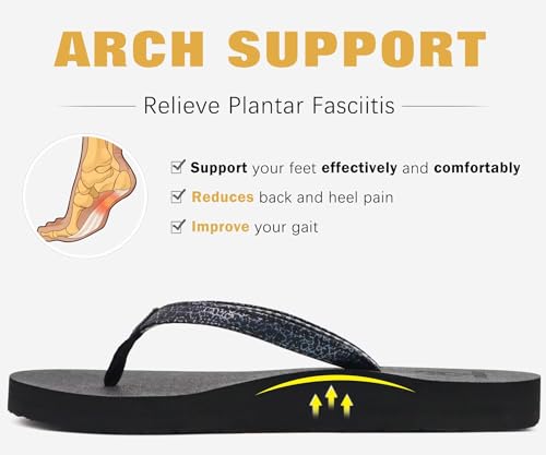 Image of KuaiLu Flip Flops for Women with Arch Support Summer Beach Thong Sandals