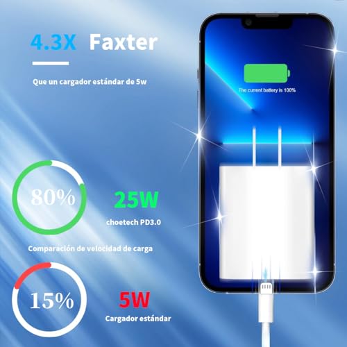 Lista de Cargador iphone 11 favoritos de las personas. 5 Imagen adicional